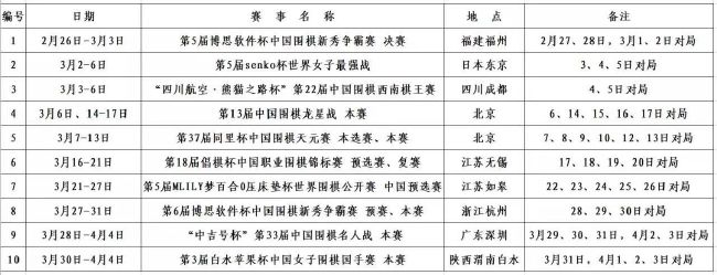 最终10人吉达联合1-3负于联赛倒数第二的布赖代先锋，仍居第6。